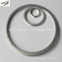 High Performance Serrated Grooved Gaskets